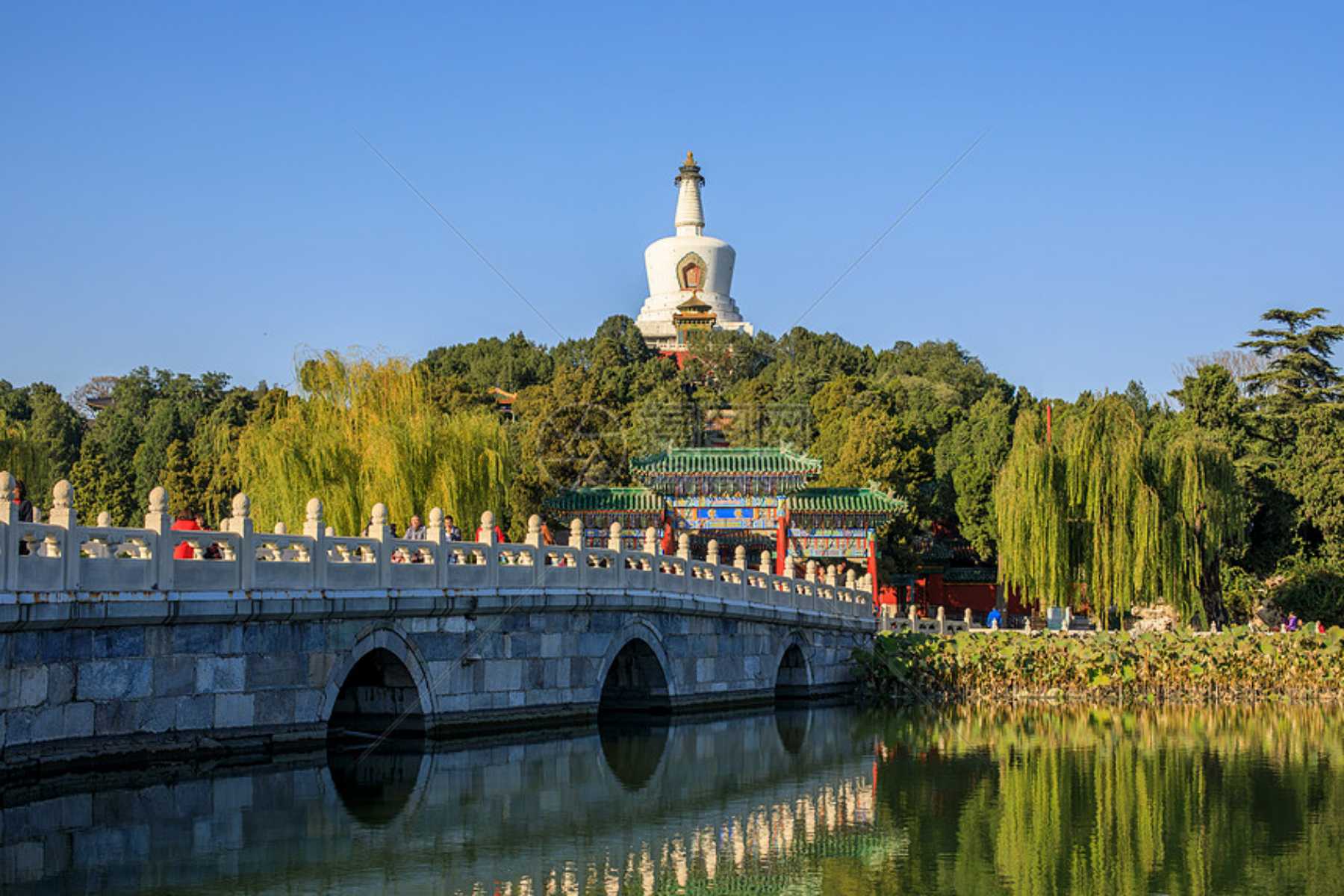 Beijing Attractions